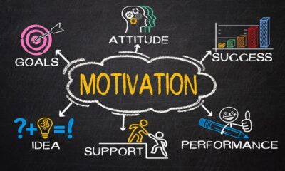 SUCCESS AND MOTIVATION