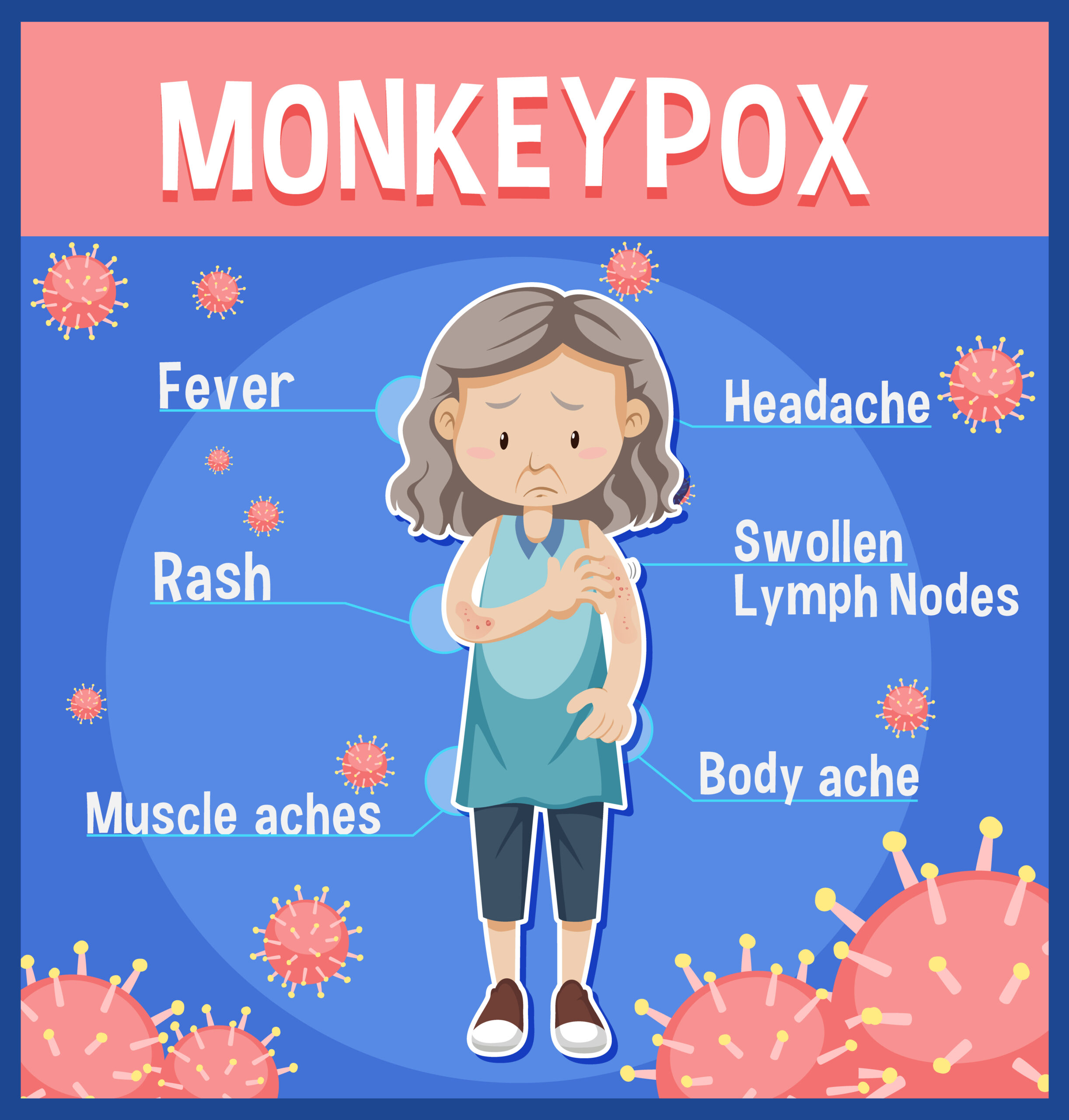 Monkeypox